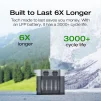 Cod. 220 Estación de energía portátil EF ECOFLOW DELTA 2 &amp; 2*paneles solares 100 W y 12V/ bat. LiFePO4 1024 Wh / salida: 1800W / Salida (AC 110V*6, USB-A 5V/2.4A*2, USB-A 18W*2, USB-C 100W*2, CAR 12V/10A*1, DC 12V/3A*2) Carga rápida 80 min - 3