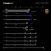 Cod. 160 Fuente de Poder GAMEMAX RGB-750 PRO BK / Modular / 750WATTS / Certificada 80 Plus Gold / 14CM ARGB FAN (25 Modos de iluminaci&oacute;n)&nbsp;Aura SYNC ASUS, GIGABYTE, MSI ASRock - 6