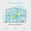 Cod.060 Sistema de Red Wi-Fi inteligente Mesh DECO M4 (2-Pack) / AC1200 - 4
