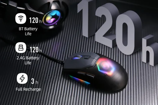 Cod,. 219  Mouse MARVO Fit Pro G1W WH / Trimodal (Inalámbrico 2.4G + Bluetooth + cableado) / 19000DPI / Sensor Pixart® PMW-3370 / Interruptores mecánicos Omron® / True RGB-16,8 millones de colores personalizado / 7 botones / batería 600mAh