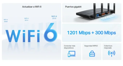 Cod. 140 Router TP-LINK Archer AX12 / Wi-Fi 6 Banda Dual AX1500 / 1201 Mbps (5 GHz) + 300 Mbps (2.4 GHz) / 3*P/LAN GIGABIT / 1*P/WAN GIGABIT / 4 Antenas y la tecnología Beamforming / OFDMA y MU-MIMO