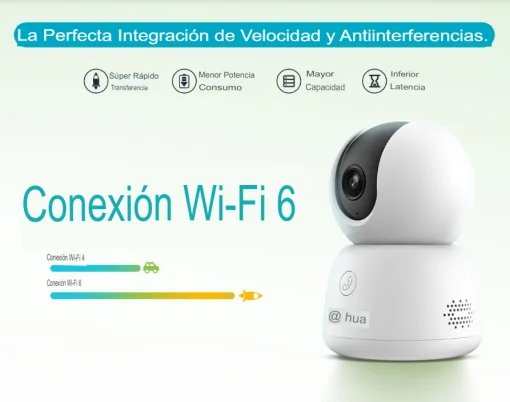 Cod. AD:369 Cámara Smart 360° DAHUA Hero B1 3MP / Detección AI Humana/Mascota / Seg. Automático / modo Patrulla / Audio bidireccional &amp; botón de llamada / Wi-Fi 6 / Soporta microSD (hasta 256GB )