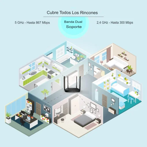 Cod. 150  Router Wi-Fi 5 AC1200 HIKVISION WR12C / 1.2Gbps (5GHz@867 Mbps, 2.4GHz@300 Mbps) / 3*P/LAN y 1* P/WAN / 4x Antenas 5dBi, MIMO / Beamforming / Multimodo (Access Point, Extersor de Rango, WISP