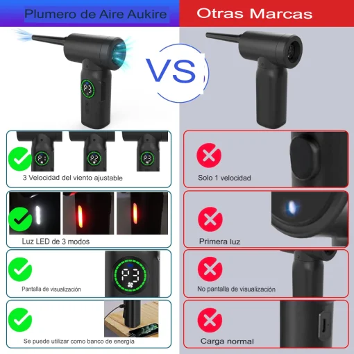 Cod. 1148 Soplador/Aspirador port&aacute;til recargable CF01 / 100W / 3 velocidades / Multifunci&oacute;n: L&aacute;mpara LED, Power Bank 7500mAh