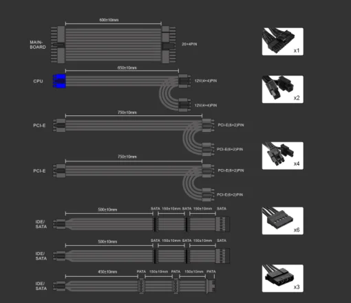 Cod. G:115 Fuente de Poder GAMEMAX GX-850 Modular / Certificado 80 Plus Gold /850Watts/12CM Ventilador /100-240V/ATX P/PC