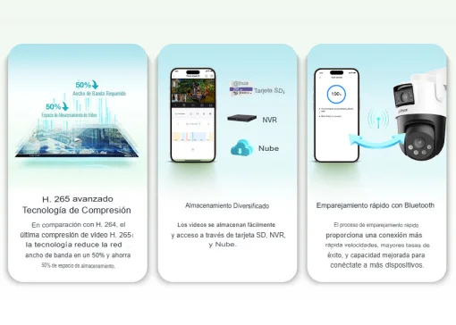 Cod. 372 Cámara Smart Exterior 360° DAHUA Picoo Dual 3K D1 5MP+5MP / Wi-Fi 6 / Vista Nocturna Dual Ligth (50m IR) / Detección humana/vehículo IA / 6*modos patrulla / Alarma (Luz y sonido) / Seg. automát. / Audio bidireccional / Soporta microSD (hasta 256G