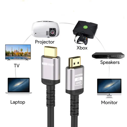 Cod. 153 Cable HDMI a HDMI 4K 2.1V(7680*4320P) - UHD alta velocidad / Audio-video / 1.8 m