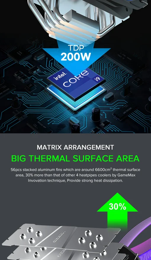 Cod. B:120 Air Cooler P/CPU GAMEMAX SIGMA 540 ARGB / 4 tubos térmicos / HDT 3.0 / TDP-200W / acabado niquelado / compatible: Intel LGA1700/1200/115X y AMD AM5/AM4 / ARGB Aura 5V 3pin, PWM 4 pines