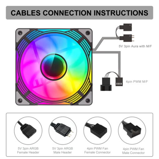 Cod. V:280 Kit Ventiladores PC GAMEMAX KF300R BK / 3*FAN120mm aspa invertida / Luces ARGB / AURA 3 pin 5V, PWM 4 pines Smart control