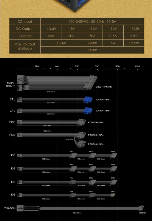 Cod. 161 Fuente de Poder GAMEMAX RGB-850 PRO BK / Modular / 850WATTS / Certificada 80+ Gold / Compatible NVIDIA Series RTX / AMD RT-RX (ATX 12V 2.31, EPS 12V 2.92) / 14CM ARGB FAN Silencioso (25 Modos de iluminaci&oacute;n) Aura SYNC ASUS, GIGABYTE, MSI