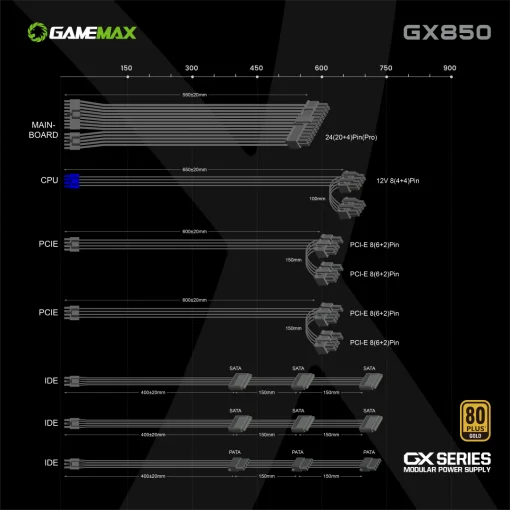 Cod. G:115 Fuente de Poder GAMEMAX GX-850 Modular / Certificado 80 Plus Gold /850Watts/12CM Ventilador /100-240V/ATX P/PC