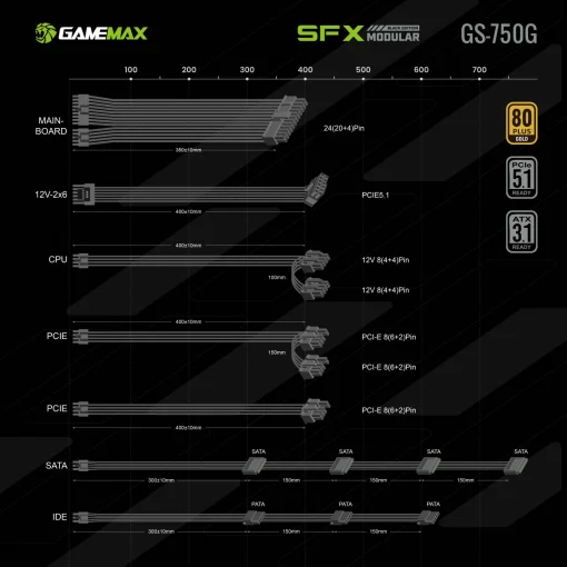 Cod. 163 Fuente de Poder SFX GAMEMAX GS-750G BK / Modular / 750WATTS / Certificada 80+ Gold / Compatible ATX3.1, PCIe5.1 (12V 3.42 tarjetas Serie 40)