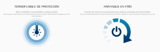 Cod. 052 UPS FORZA HT-750LCD Interactivo / 750VA/450W, 120V / 12*Tomas NEMA 5-15R + coaxial + P/Carga 2*USB-A, 1*USB-C / LCD de estado / Batería: 12V 7Ah