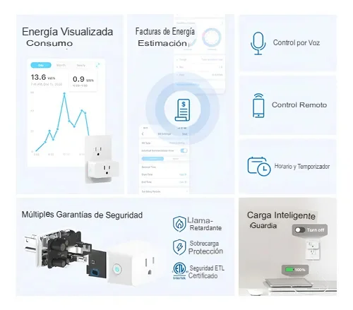 Cod. I:1099 Mini Enchufe Smart TP-Link Tapo P110M / Wi-Fi, BT / Medidor Consumo, ON/OFF Programable / temporizador / 15 A, 1800 W / Compatible: matter, Apple Home, Alexa, Google Home