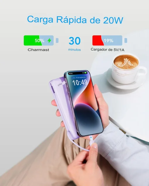 Cod. 257 Power Bank con cables integrados CHARMAST C2046S / 20.000 mAh, 20 W / Puertos: 4*salidas, 2*entradas / Ultra Slim / pantalla LED / Compatible: iPhone 16/15/14/13 y Samsung, Google y iPad