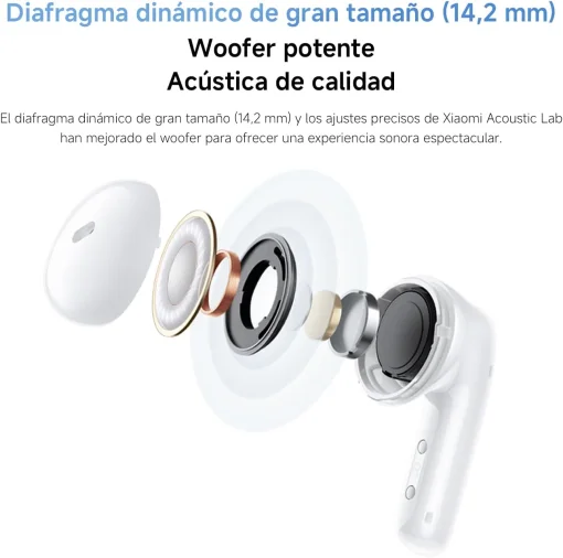 Cod.138 Audifonos Redmi Buds 6 Active (Blanco) / Bluetooth&reg;&nbsp;5.4&nbsp;/ Woofer potente (14,2&nbsp;mm) / Anulaci&oacute;n de ruido&nbsp;/ doble micr&oacute;fono / (30H) / USB-C / IPX4