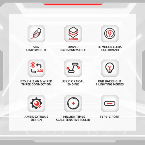 Cod. K:264 Mouse MONKA GURU G995W RGB Tri-modo Wireless (2.4G &amp; BT 5.2) + cable / 26.000 DPI / Chip PixArt PAW3395 / 6 botones / Peso (58g) / 100% PTFE (pie) / Bat. 300mAh(hasta 50H) / Dedicado: P/Gamer PRO/Usuario PRO