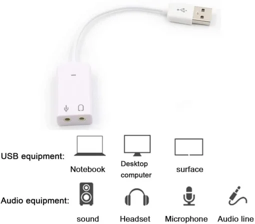 Cod. 1133 Adaptador de Sonido USB 7.1 Virtual / plug &amp; Play