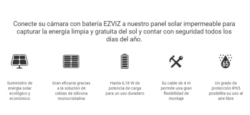 Cod. 224 Panel solar Ezviz CS-CMT para Recargar Cámara de Batería Ezviz CS-BC1/ Hasta 6,18 W de potencia de carga/ celdas de silicona monocristalina / protección IP65 /cable 4 mt.