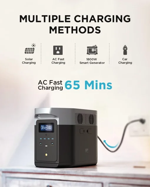 Cod. 230 Estaci&oacute;n de energ&iacute;a EF ECOFLOW DELTA Max (2000) / bat. LiFePO4 2016 Wh / 2400 W (sobretensi&oacute;n 5000 W) / 6*tomas CA, 2*DC, 2*USB-A, 2*USB-A 18W, 1*USB-C 100W / carga r&aacute;pida 1.8 hr. al 100%