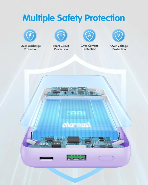 Cod. 257 Power Bank con cables integrados CHARMAST C2046S / 20.000 mAh, 20 W / Puertos: 4*salidas, 2*entradas / Ultra Slim / pantalla LED / Compatible: iPhone 16/15/14/13 y Samsung, Google y iPad