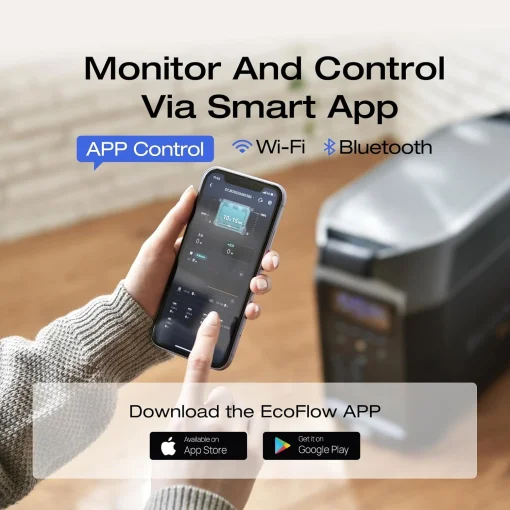 Cod. 209 Estación de Energía &amp; Batería de reserva Smart Powerstation ECOFLOW DELTA Pro 7.2 kWh: LiFePO4 / salida 3.600W, Max 7.200W / 4*Tomas CA 120V/20A, 1*toma TT-30R CA 120V/30A, 2*USB-A Carga rápida, 2*USB-A, 2*USB-C (100W), 2*DC, 1*Car, 1*Anderson