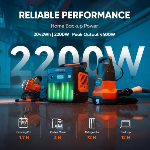 Cod. 187  Estación de energía portátil Jackery Explorer 2000 v2 / batería LiFePO4 de 2042 Wh / 2200 W con UPS 20 ms (AC 110V*3, USB-C/100W/PD*1, USB-C/30W*1, USB-A/18W*1, CAR 12V/10A*1) / Carga rápida 102 Min. CA