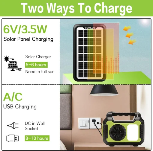 Cod. 224  Banco de Energía GDPLUS Bat. 48 Wh (13.000 mAh) + 1*Panel Solar + 4*Bombillas LED + 1*Cable cargador 5en1 / puertos: 2*USB-A, 5*DC / Función: Linterna LED, mp3, Radio FM, USB / Peso. 2 lbs