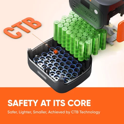 Cod. 187  Estación de energía portátil Jackery Explorer 2000 v2 / batería LiFePO4 de 2042 Wh / 2200 W con UPS 20 ms (AC 110V*3, USB-C/100W/PD*1, USB-C/30W*1, USB-A/18W*1, CAR 12V/10A*1) / Carga rápida 102 Min. CA