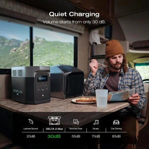 Cod. 226 Estación de energía EF ECOFLOW DELTA 2 Max / batería LiFePO4 de 2048 Wh / 2400 W (Pico 4800W) / Salida (6* tomas AC, 2*USB-A, 2*USB-A carga rápida, 2*USB-C, 1*CAR, 2*DC5521) Carga rápida 80 min