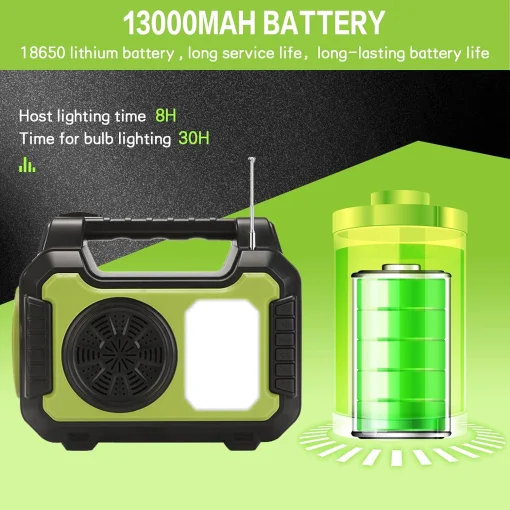 Cod. 224  Banco de Energía GDPLUS Bat. 48 Wh (13.000 mAh) + 1*Panel Solar + 4*Bombillas LED + 1*Cable cargador 5en1 / puertos: 2*USB-A, 5*DC / Función: Linterna LED, mp3, Radio FM, USB / Peso. 2 lbs