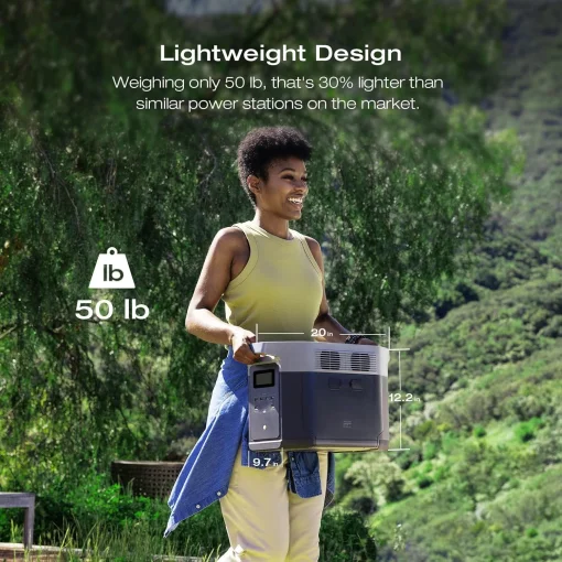 Cod. 226 Estación de energía EF ECOFLOW DELTA 2 Max / batería LiFePO4 de 2048 Wh / 2400 W (Pico 4800W) / Salida (6* tomas AC, 2*USB-A, 2*USB-A carga rápida, 2*USB-C, 1*CAR, 2*DC5521) Carga rápida 80 min