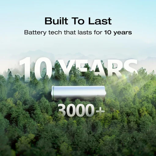 Cod. 199 Estación de energía portátil EF ECOFLOW RIVER 2 , batería LiFePO4 de 256 Wh / Hasta 600W / 2*tomas AC,2*USB-A, 1 USB-C de salida / 1 hora de carga rápida 100% / Peso 7.7 lbs