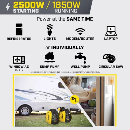Cod. 200 Generador Inversor portátil Champion Power Equipment silencioso 2,500 Watts / a Gasolina / Salida (dúplex CA120V 15.4 A (2*tomas), 12V DC 8A) / 1*Paralelo / escudo de CO / hasta 11,5 Hr. 25%