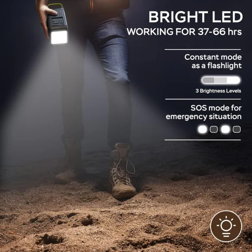 Cod. 205 Banco de Energía MARBERO 80W (Max.120W) Bat. litio 88.8Wh / 8 puertos (2*Tomas AC, 1*DC, 4*puertos USB-A 1*USB-C PD18W / Linterna LED / Carga rápida: 2 hr. 80% / Peso 2.3 lbs