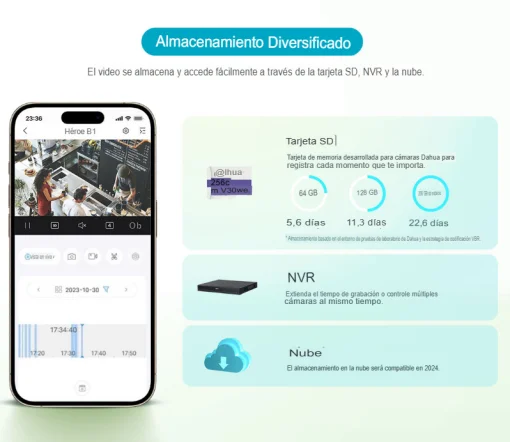 Cod. AD:369 Cámara Smart 360° DAHUA Hero B1 3MP / Detección AI Humana/Mascota / Seg. Automático / modo Patrulla / Audio bidireccional &amp; botón de llamada / Wi-Fi 6 / Soporta microSD (hasta 256GB )