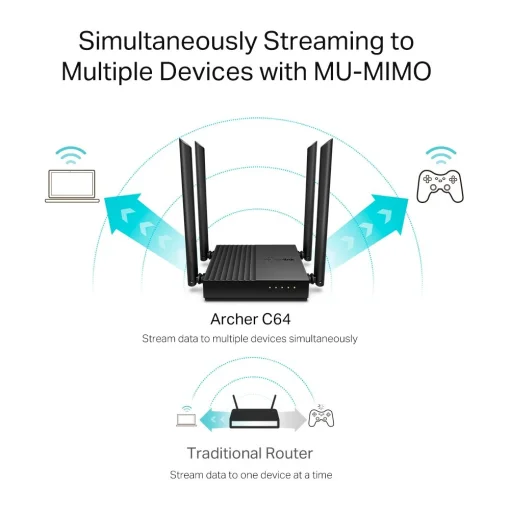 Cod. 105 Router Wireless de Banda Dual TP-LINK AC1200 Archer C64 - MU-MIMO/ 5GHz: Hasta 867Mbps y 2.4GHz: Hasta 400Mbps / 4 puertos LAN GIGABIT / 1 puerto WAN GIGABIT / 4 antenas externas / (tambien sirve como Access Point)
