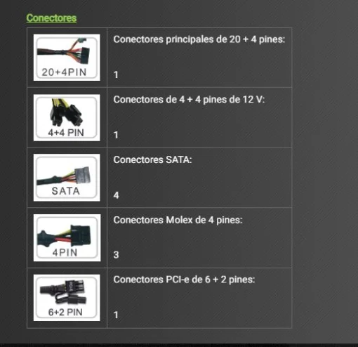 Cod. G:128 Fuente de Poder GAMEMAX GE-500 BK / 500Watts / Alta eficiencia 80+ / 12CM Ventilador / ATX P/PC