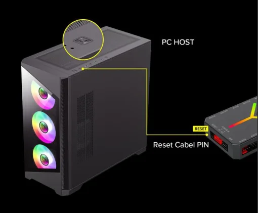 Cod. G:751 HUB Controlador GAMEMAX 3en1 V4.0 PWM ARGB HUB / control remoto / Diseño magnético / Sync AURA, MSI Gigabyte, AsRock 5v 3 Pin, / 9 puertos PWM + ARGB