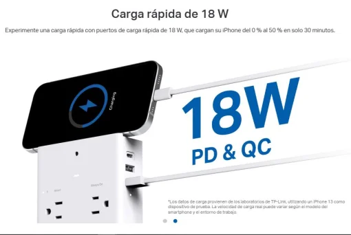 Cod. 1070  Enchufe Smart Wi-Fi 9 en 1 TP-Link Tapo P306 / 3*tomas smart + 3*tomas activos + 2*USB-A (QC3.0) + 1*USB-C (PD) carga rápida 18W / Compatible: Alexa, Google Home y Apple Siri / Prot. contra sobretensión / Programable y temporizador