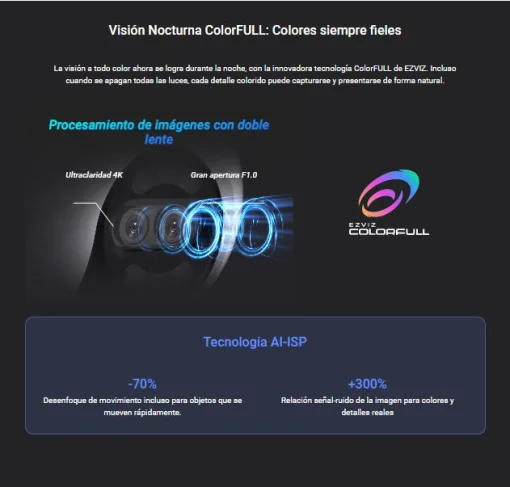 Cod. AE:745 Cámara Smart exterior EZVIZ H80x Dual 4K 360° / Vista Nocturna ColorFULL / Auto-Zoom Tracking / 2*modos patrulla / Detección humana/vehículo IA / Defensa activa / Audio bidireccional / microSD hasta 512GB / Compatible: Alexa y asst. Google