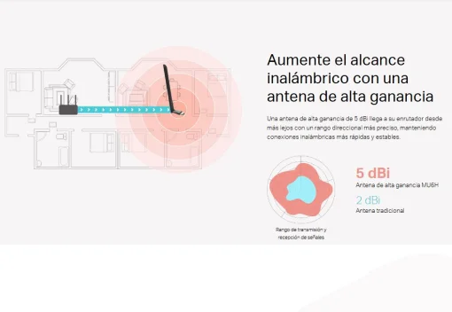 Cod. 369  Adatador Wi-Fi USB MERCUSYS MU6H / AC650 Dual Band&nbsp;(2,4GHz 200Mbps y 5GHz 433Mbps) / 1*antena de alta ganancia giro 180&deg; de 5dBi