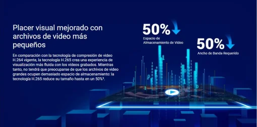 AE:366 Cámara Smart P/Exterior EZVIZ H3c FHD 1080p / Det. Personas por IA / Visión nocturna FullColor / IR (hasta 30mt.) / Captura de sonido / Defensa activa / Soporta microSD (hasta 512GB) / Resistente a la intemperie IP67 / Compatible: Alexa y asst. Goo