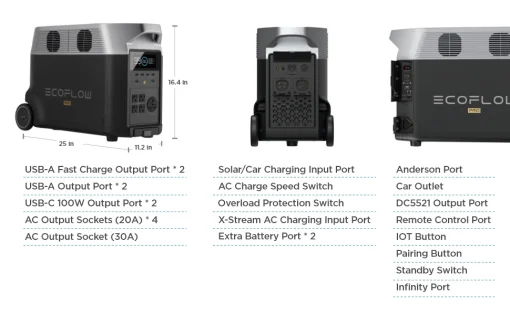 Cod. 209 Estación de Energía &amp; Batería de reserva Smart Powerstation ECOFLOW DELTA Pro 7.2 kWh: LiFePO4 / salida 3.600W, Max 7.200W / 4*Tomas CA 120V/20A, 1*toma TT-30R CA 120V/30A, 2*USB-A Carga rápida, 2*USB-A, 2*USB-C (100W), 2*DC, 1*Car, 1*Anderson