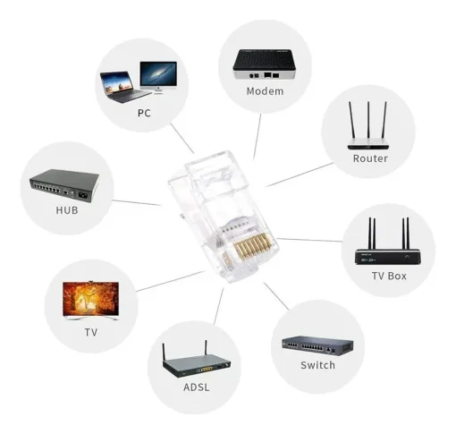 Cod. B:1091  Conector RJ45 CAT 5E (100 unidades) AGI-SOPC042