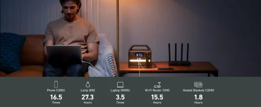 Cod. 207 Estación de energía portátil ANKER Solix 521, batería LiFePO4 de 256 Wh / 300 W (pico 600 W) / 2* tomas CA, 2*USB-A IQ, 1*USB-C PD 60 / carga rápida 1.5hr 80% / luz LED / Peso 8.2 lbs