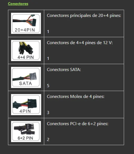 Cod. 121 Fuente de Poder GAMEMAX GE-600 / Alta eficiencia 80 Plus / 600Watts / 12CM Ventilador / ATX P/PC