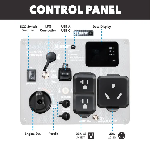 Cod. 233 Generador Inverter Pulsar GX400BN 4000W Súper Siliencioso / Dual: Gas o Gasolina 3GL. / Salida: 2*tomas AC 120V/20A, 1*120V/30A, 1*USB-C, 1*USB-A / Funcióna 8 Hr. 50% / modo Eco