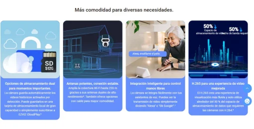 Cod. 747 Cámara Smart ext. EZVIZ H90 Dual (2K+ &amp; 2K+) / lentes Rotaciones duales / Control un toque / Vista Nocturna Color (40m)/ 2*modos patrulla / Detección humana/vehículo IA / Co-detección Seg. automát. / Defensa activa / Audio bidireccional / spt. Mi
