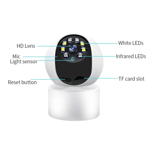 Cod. A:313 Cámara Smart Wi-Fi, 360° P/Interior Y610A Full HD 1080p / lente 3MP / LEDs + infrarrojos / Detección de movimiento humano / Audio bidireccional / Comptible micro SD hasta 128GB